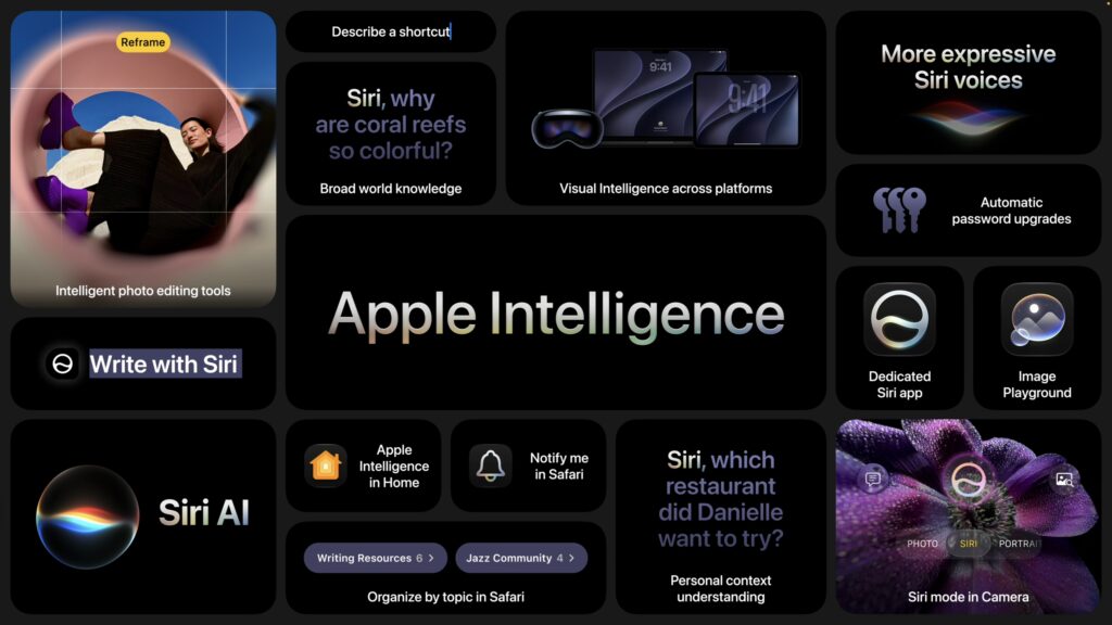 10 Reasons to Upgrade to Apple’s Version 27 Operating Systems This Fall